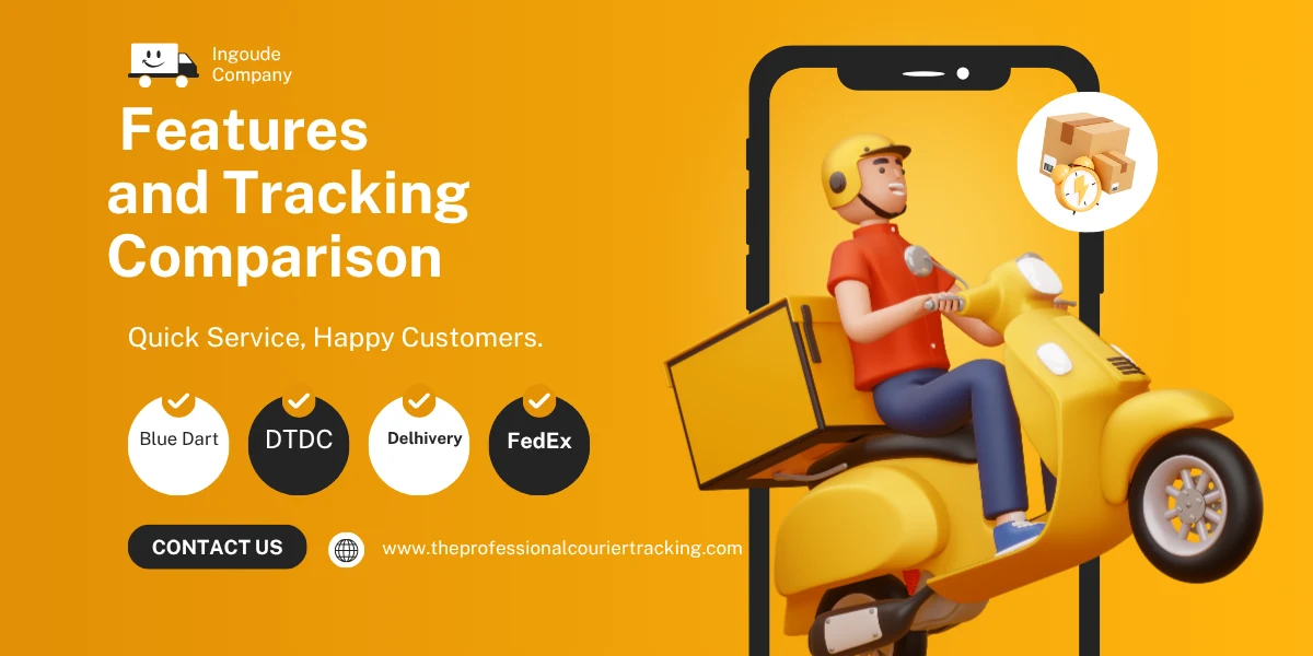 Features and Tracking Comparison