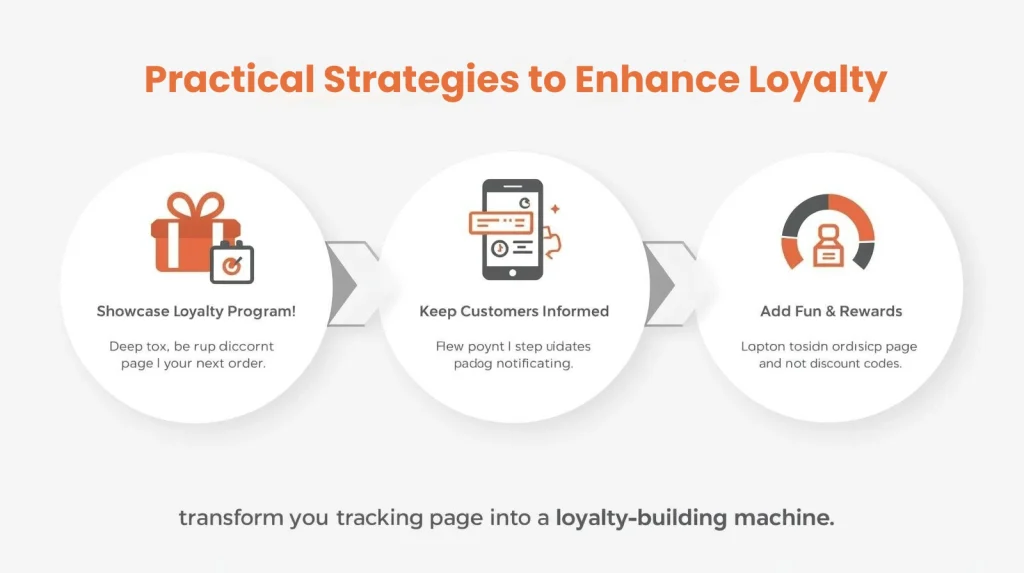 Practical Strategies to Enhance Loyalty
